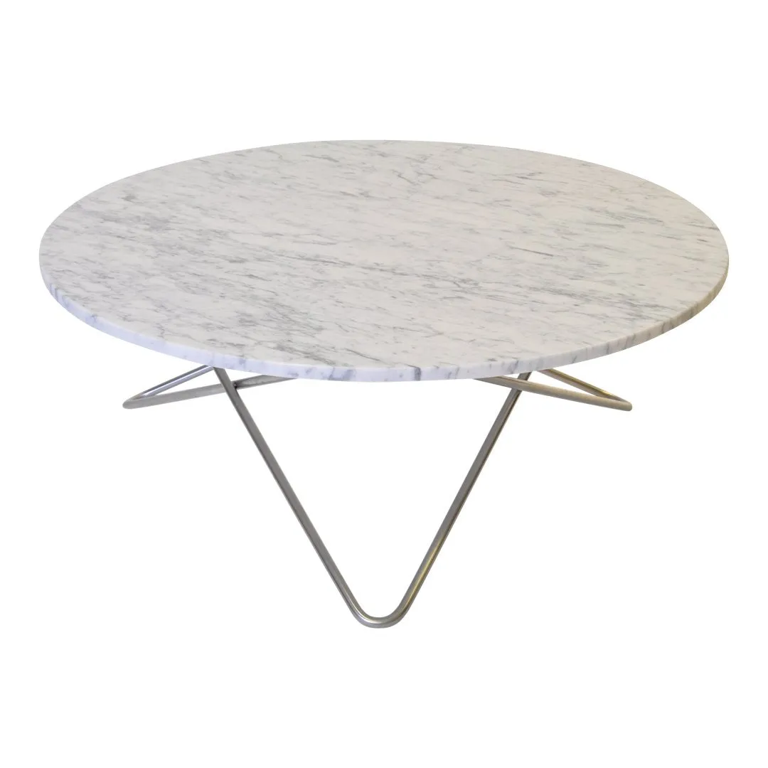 Large O Table